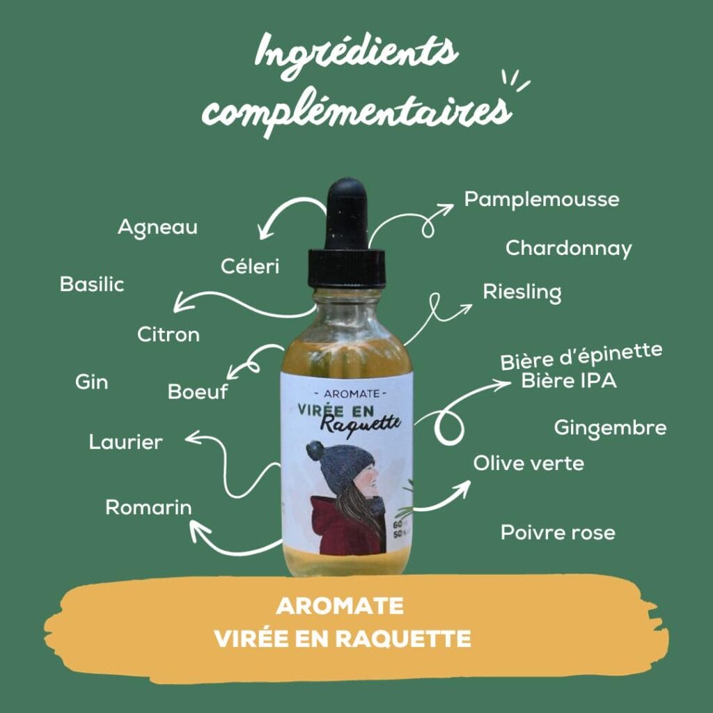 Ingrédients complémentaires de l'aromate Virée en raquette